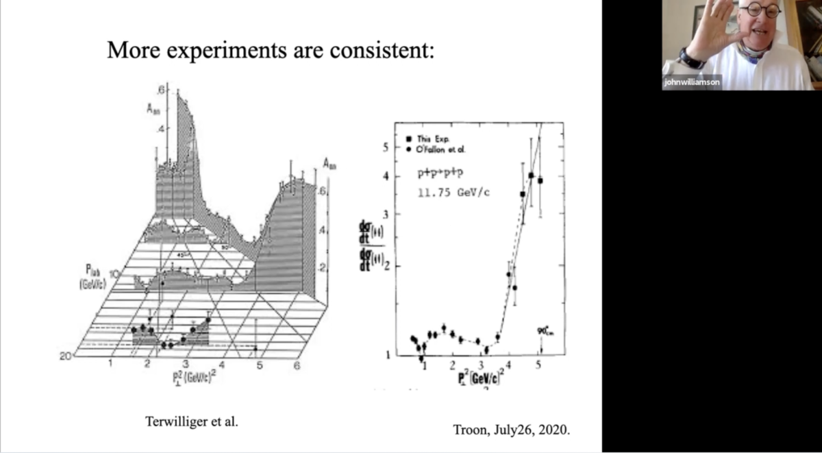 QC0099: Dr. John G. Williamson: High Temperature Superconductors