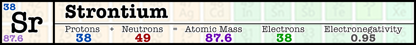 38. Strontium – The Quantum Bicycle Society