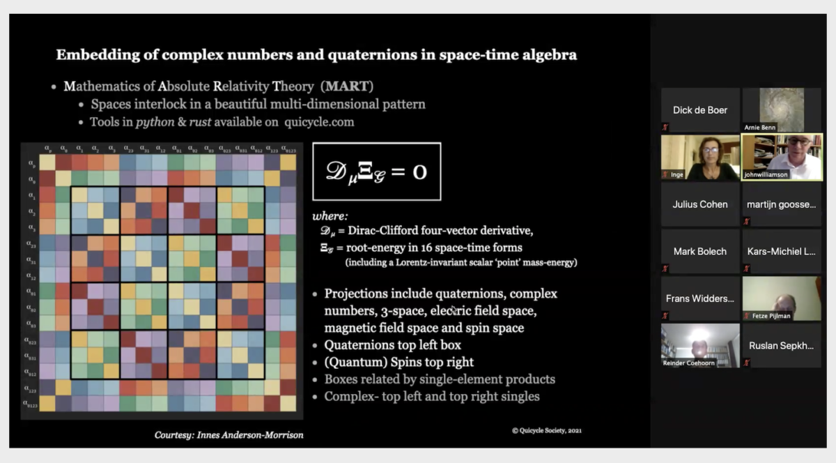 QV0109: Dr. John G. Williamson: Real Relativistic Quantum Mechanics