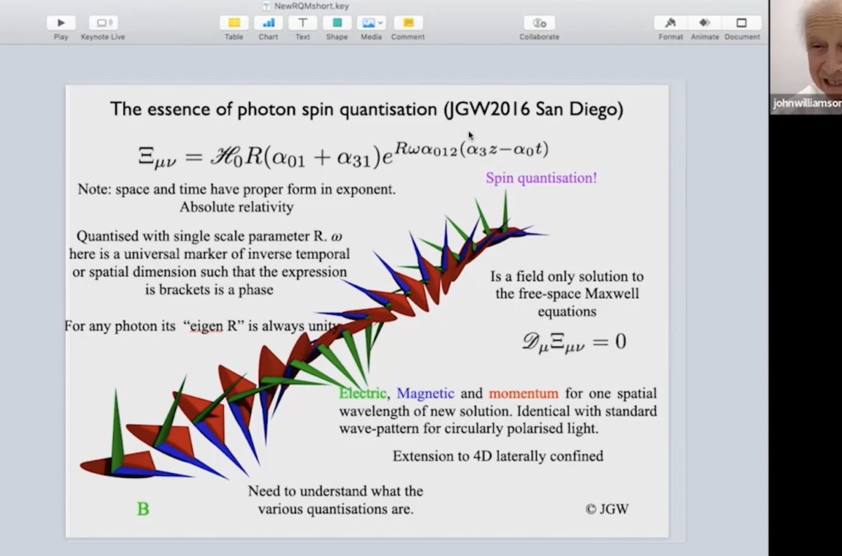 QV0110: John G. Williamson: Absolute Relativity Theory — A Proposed Solution To Hilbert’s 6th