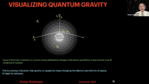 QC0123: Vivian Robinson: Visualizing Sub-Quantum Gravity