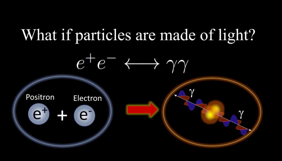 QV0132: HuygensOptics: The Electron Model of Williamson and Van der Mark