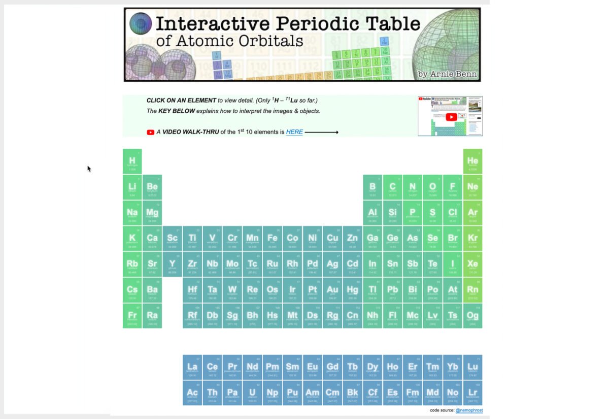 QV0108: Atoms & The Periodic Table: An Interactive Introduction