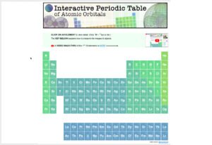 QV0108: Atoms & The Periodic Table: An Interactive Introduction